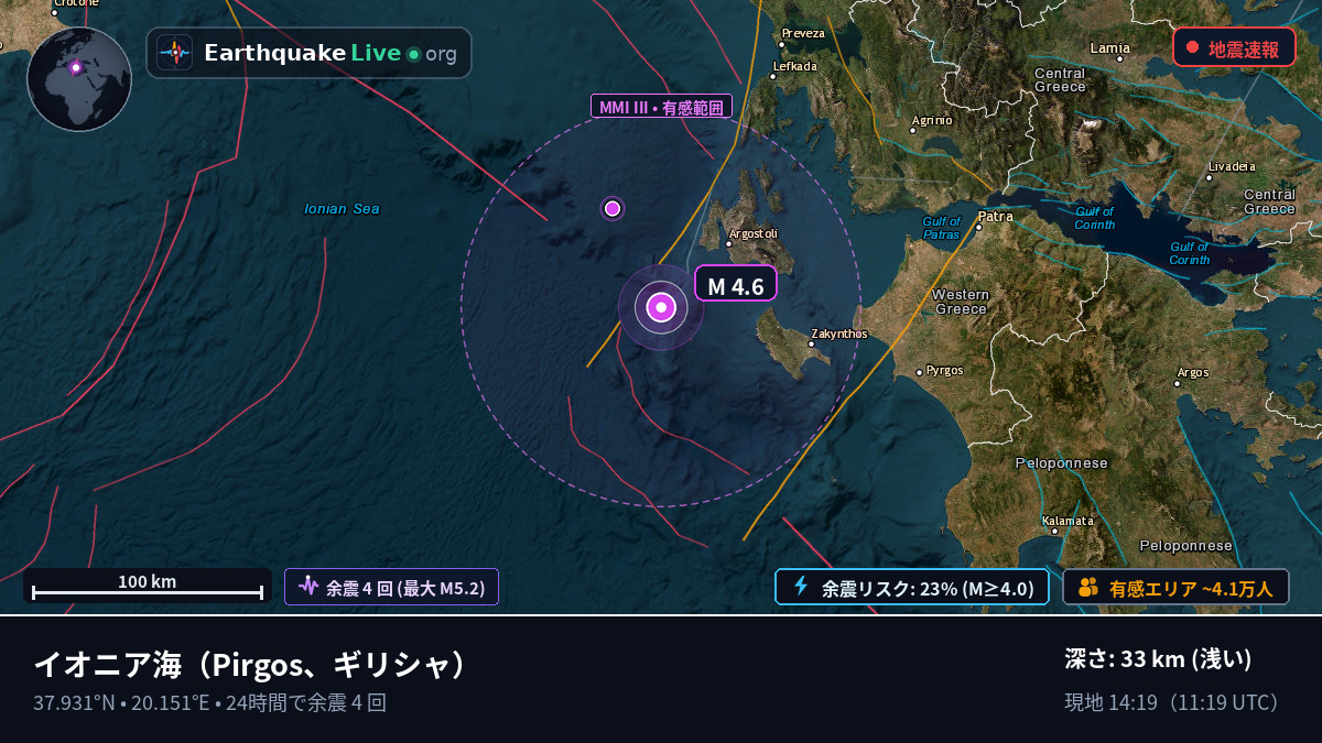イオニア海 (ギリシャ)