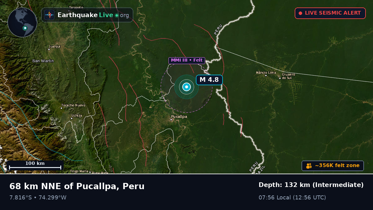 Ucayali, Peru