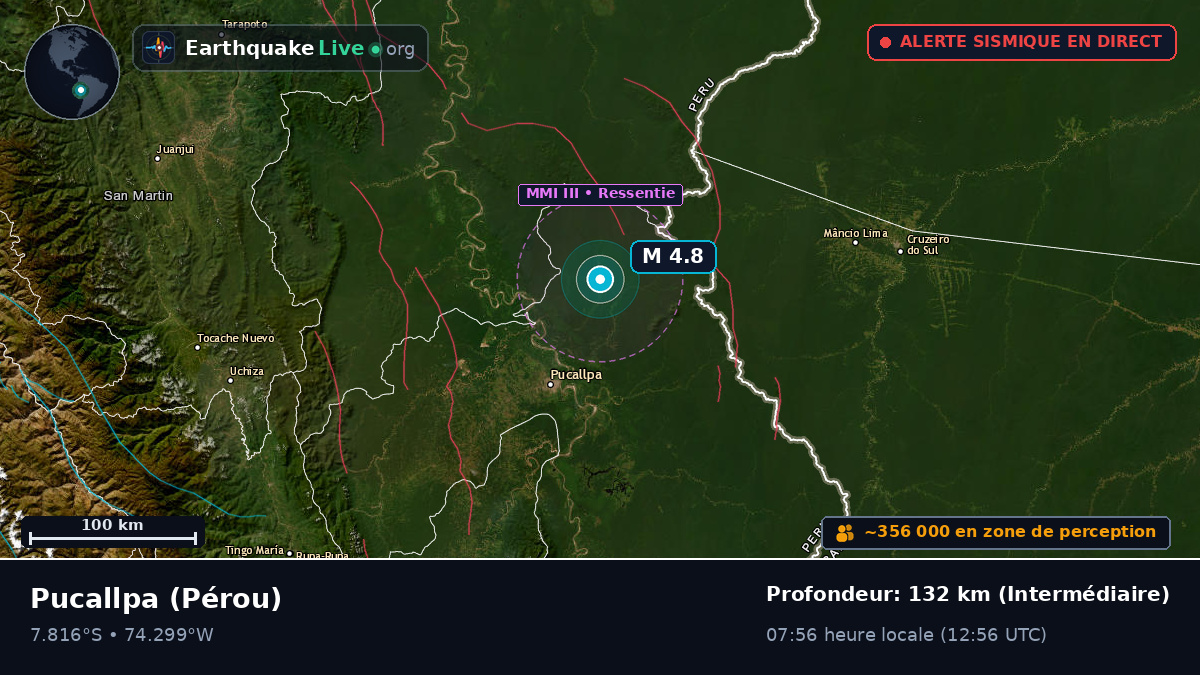 Ucayali, Pérou