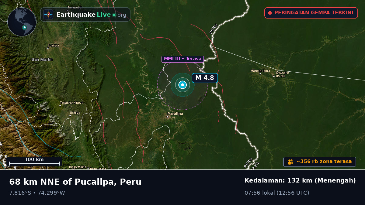 Ucayali, Peru