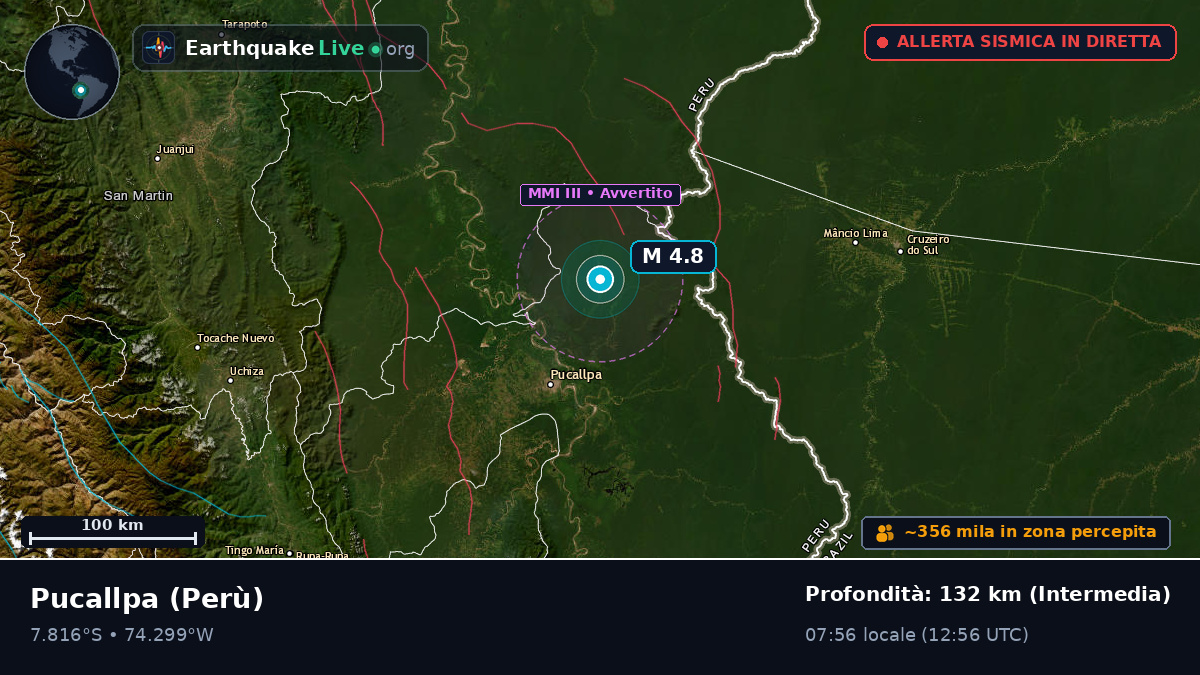 Ucayali, Perù