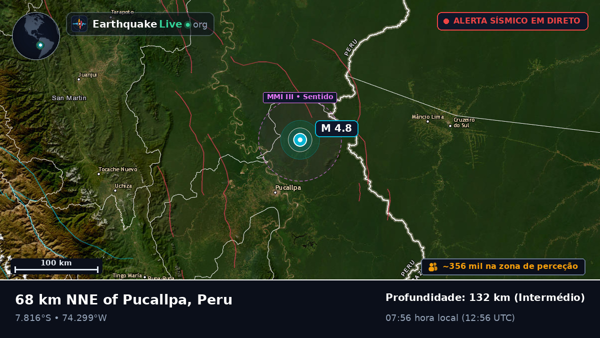 Ucayali, Peru