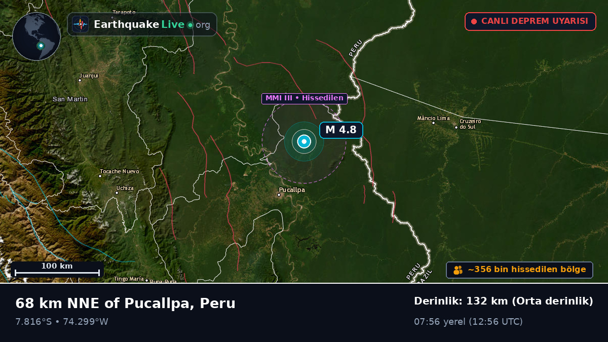 Ucayali, Peru
