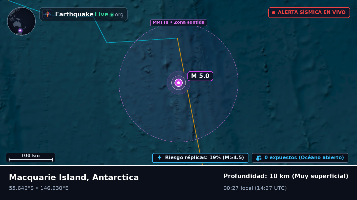 Océano Pacífico Sur (Antarctica)
