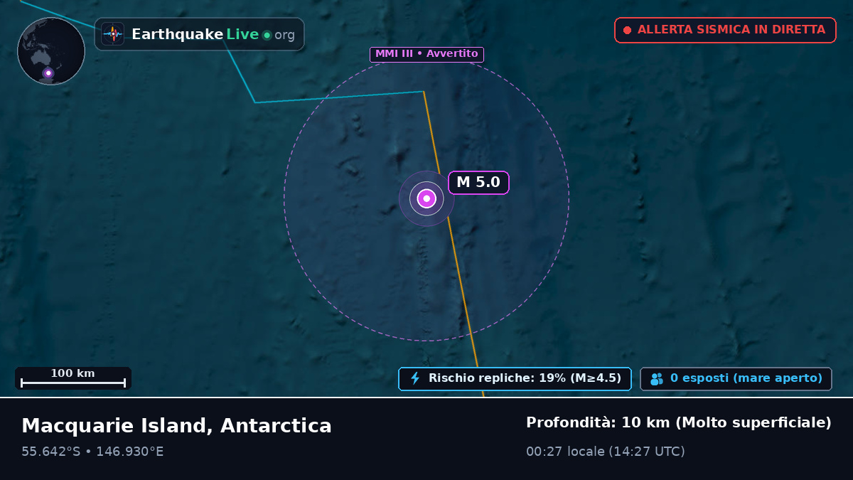 Oceano Pacifico meridionale (Antarctica)