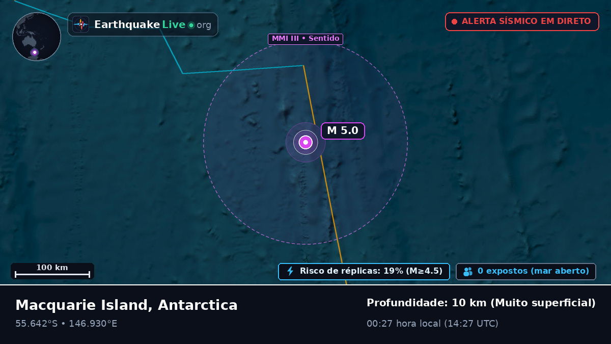Oceano Pacífico Sul (Antarctica)