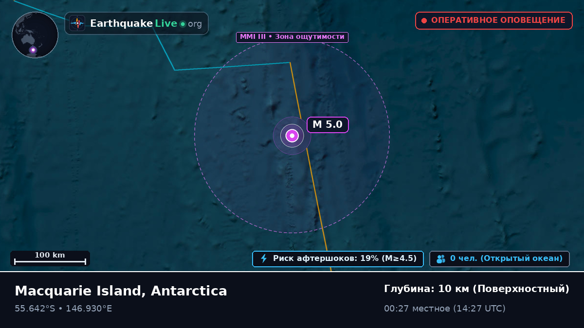 Южная часть Тихого океана (Antarctica)