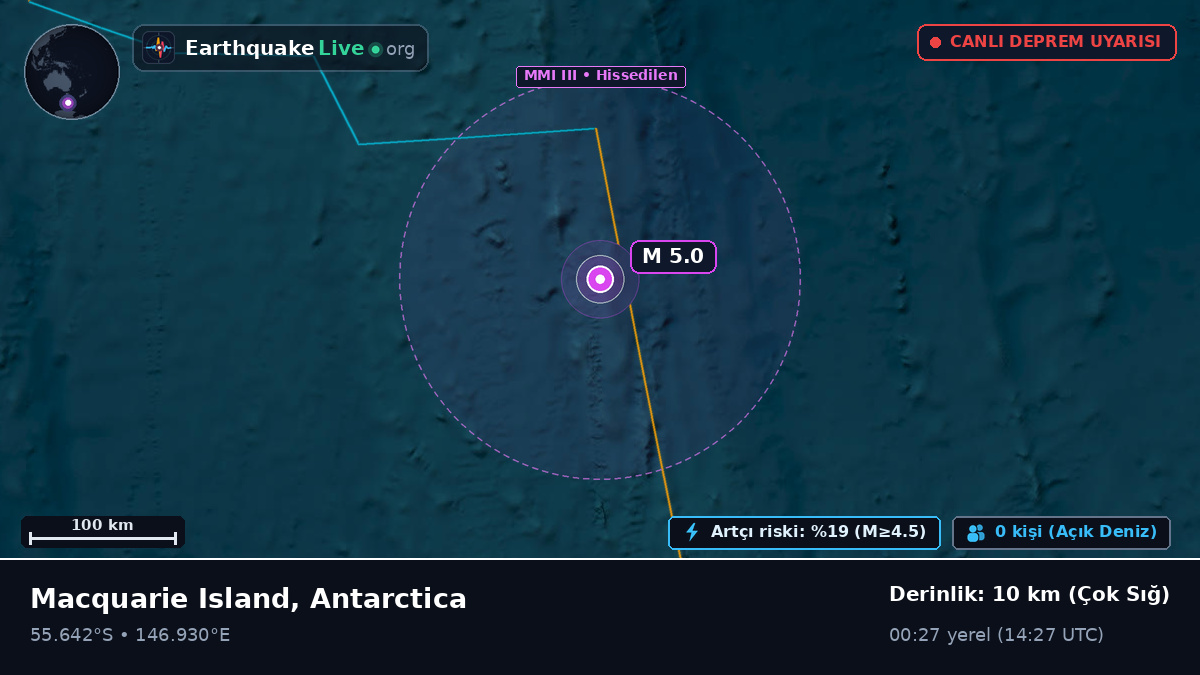 Güney Pasifik Okyanusu (Antarctica)