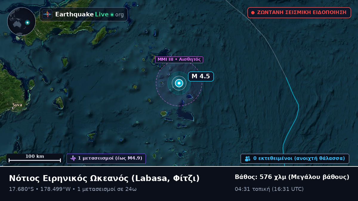 Νότιος Ειρηνικός Ωκεανός (Φίτζι)