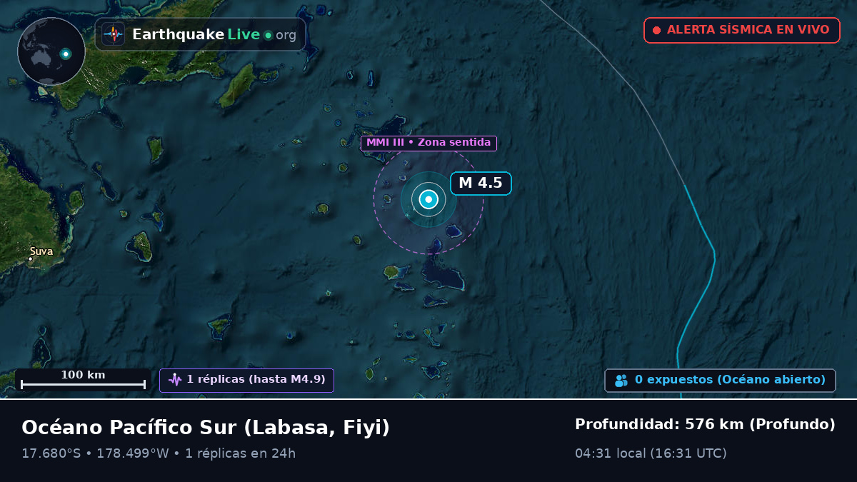 Océano Pacífico Sur (Fiyi)