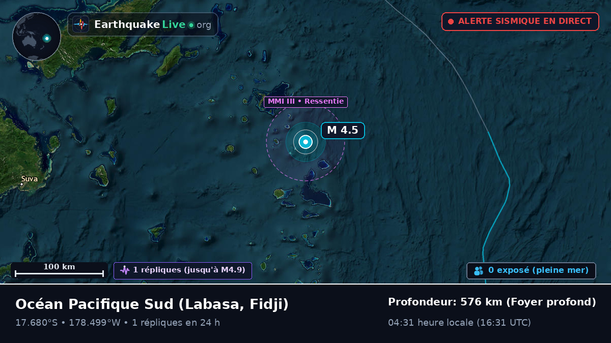Océan Pacifique Sud (Fidji)