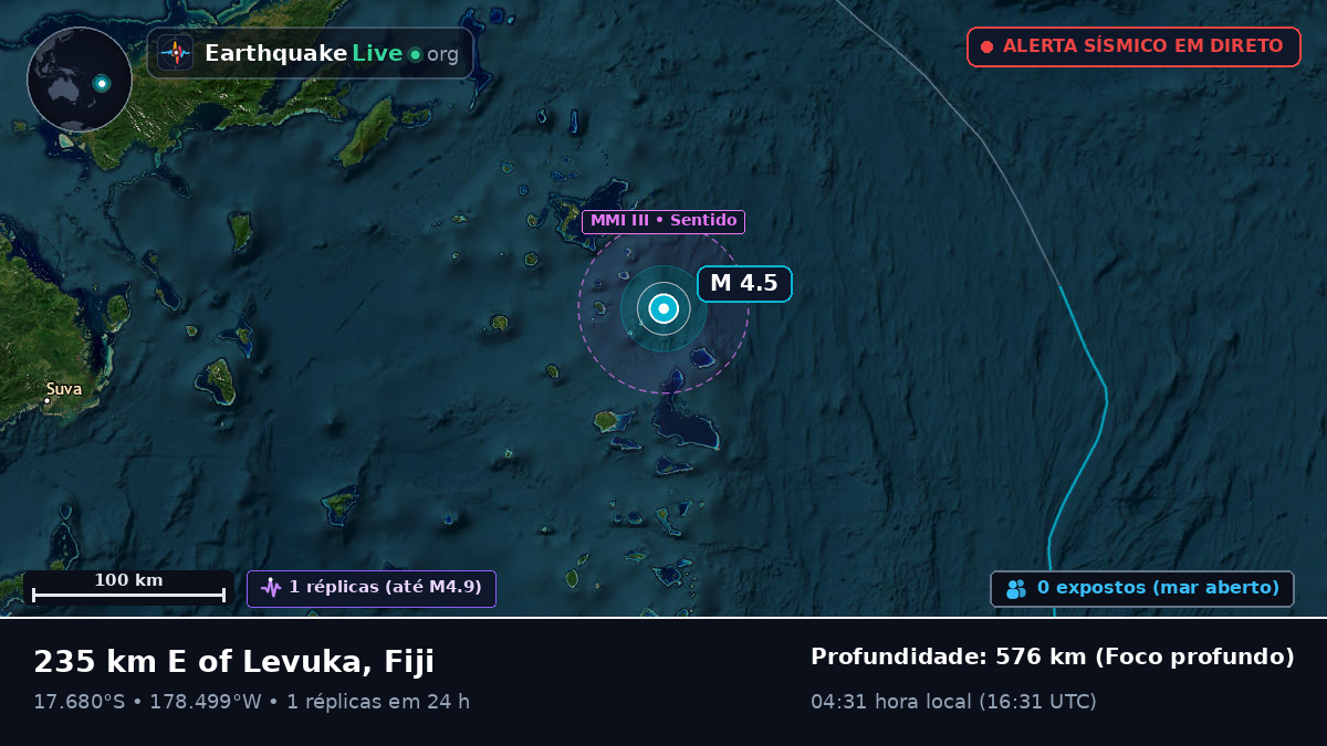 Oceano Pacífico Sul (Fiji)