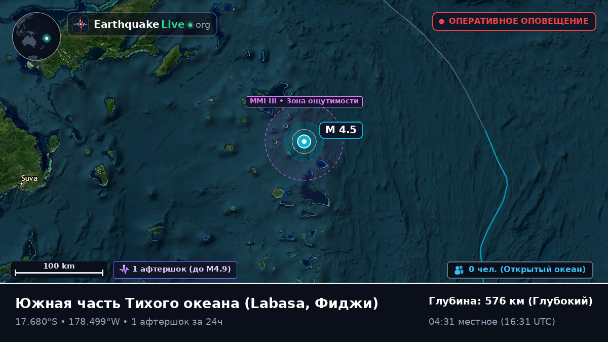 Южная часть Тихого океана (Фиджи)