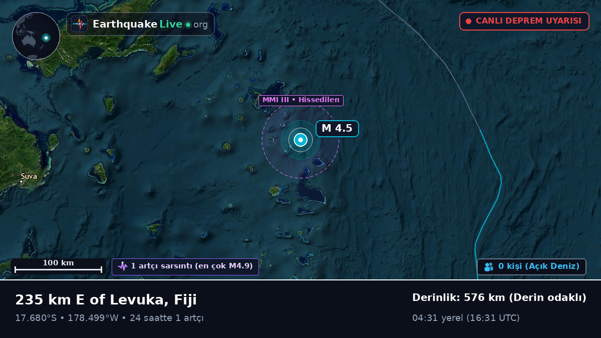 Güney Pasifik Okyanusu (Fiji)