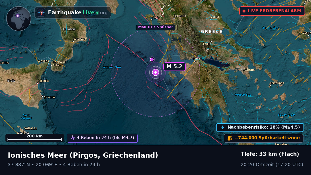 Ionisches Meer (Griechenland)