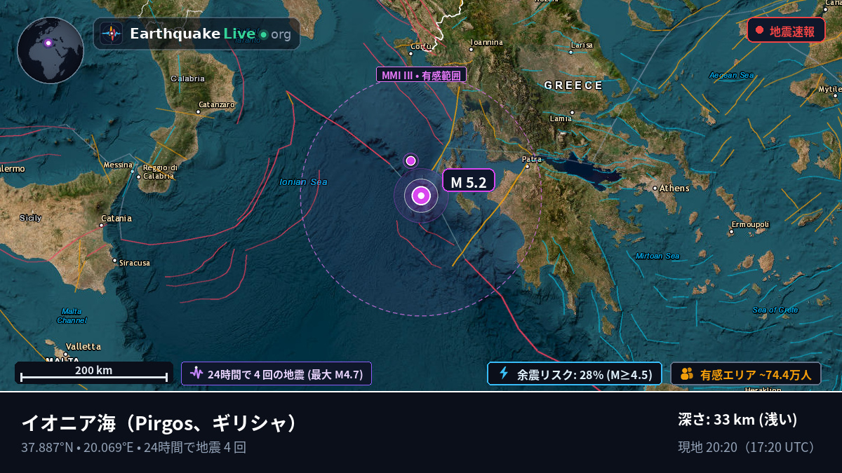 イオニア海 (ギリシャ)