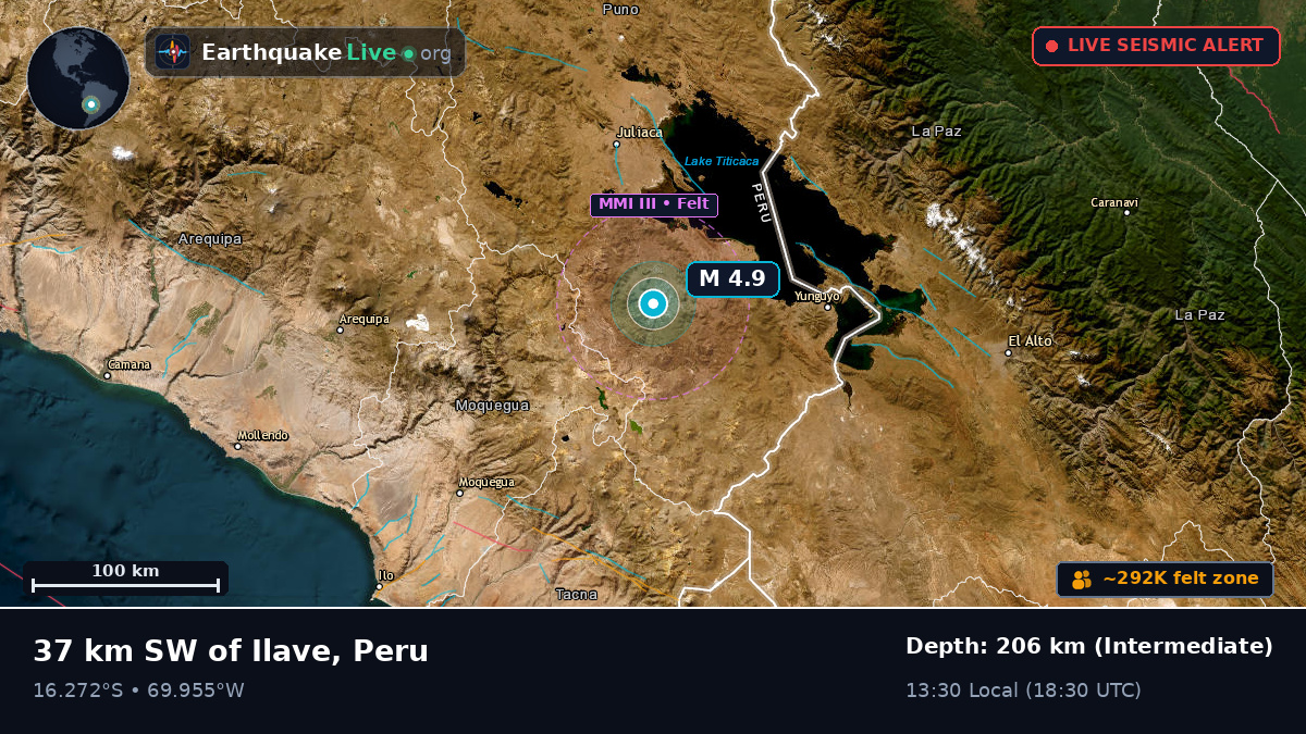 Callao, Peru