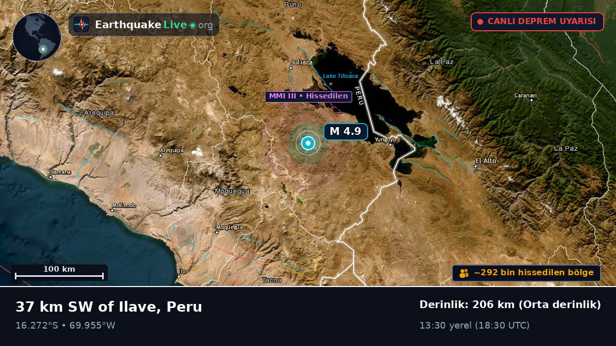 Callao, Peru