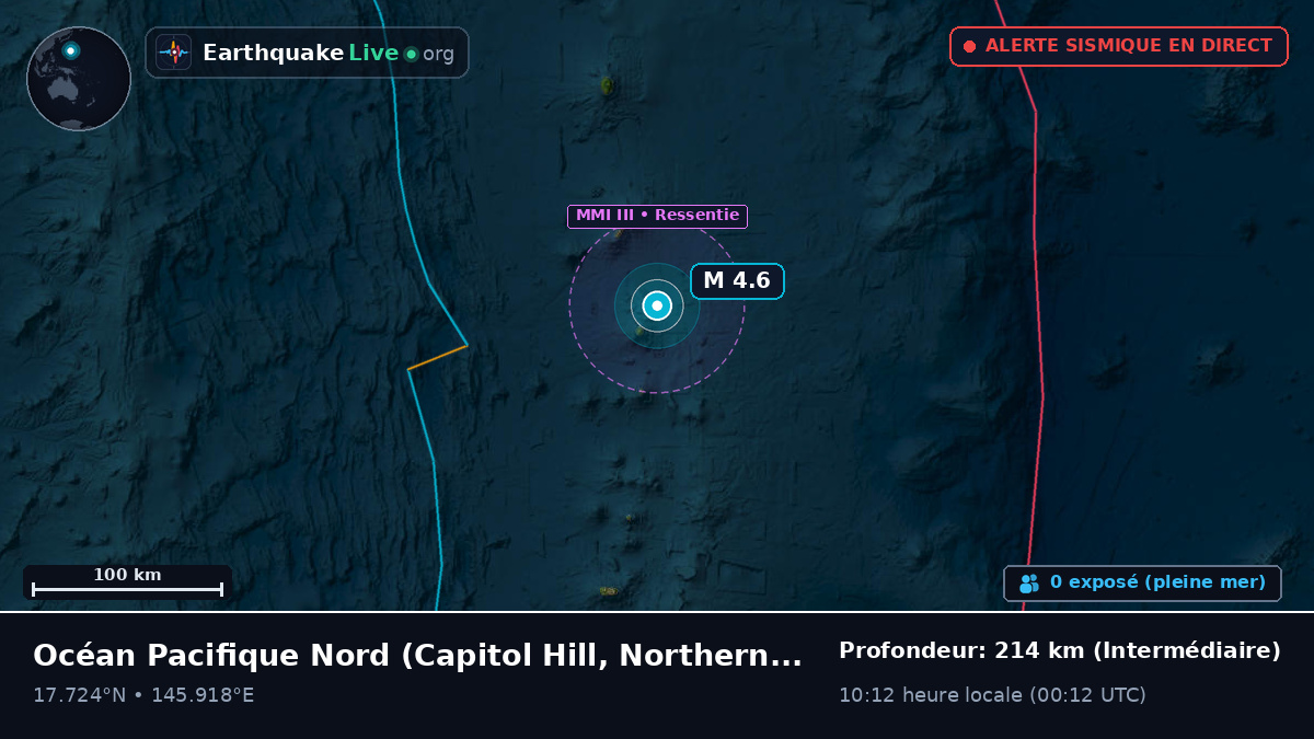 Océan Pacifique Nord (Northern Mariana Islands)