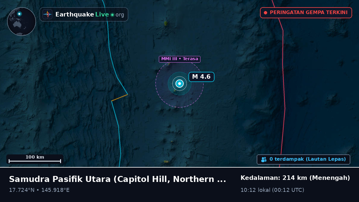 Samudra Pasifik Utara (Northern Mariana Islands)