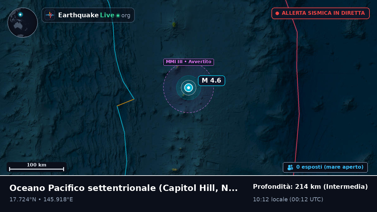 Oceano Pacifico settentrionale (Northern Mariana Islands)
