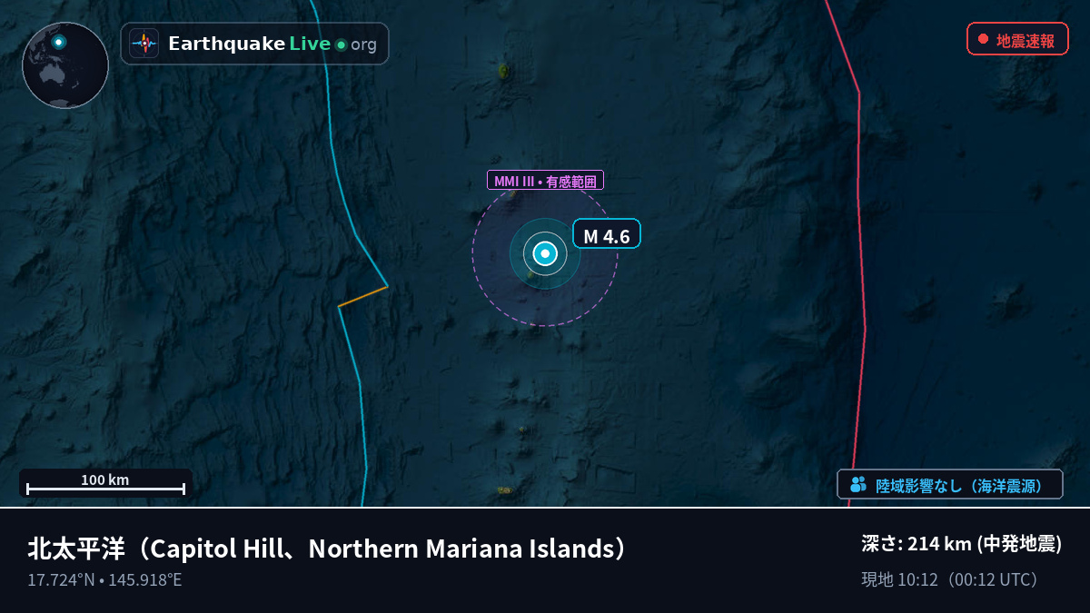 北太平洋 (Northern Mariana Islands)