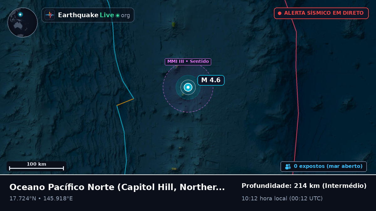 Oceano Pacífico Norte (Northern Mariana Islands)