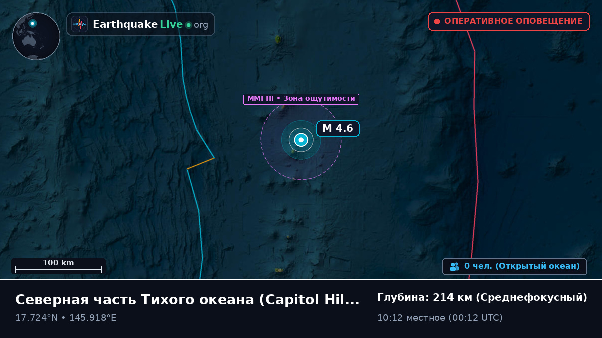 Северная часть Тихого океана (Northern Mariana Islands)