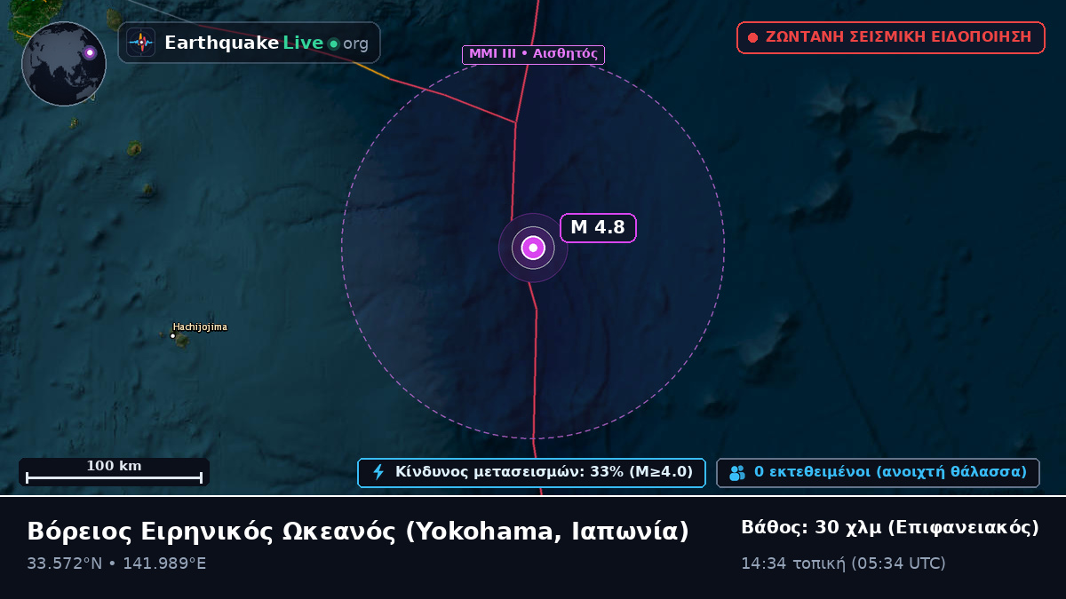 Βόρειος Ειρηνικός Ωκεανός (Ιαπωνία)