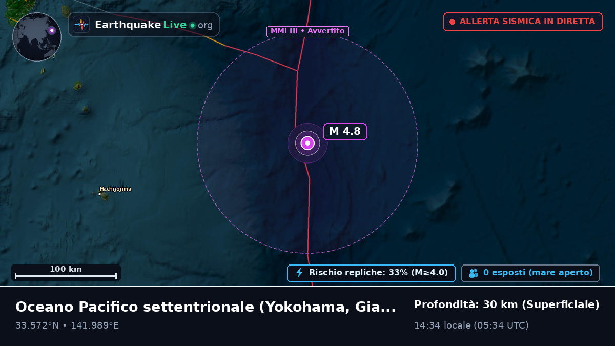 Oceano Pacifico settentrionale (Giappone)