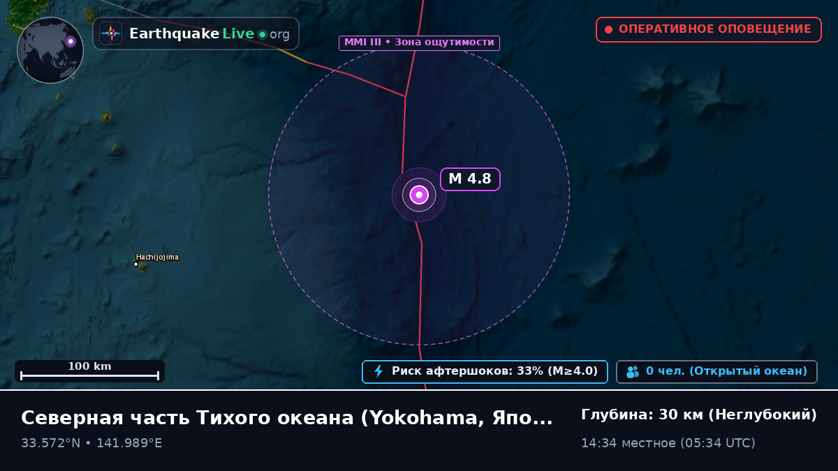 Северная часть Тихого океана (Япония)