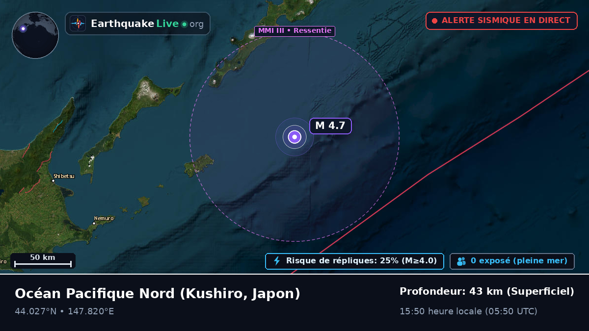Océan Pacifique Nord (Japon)