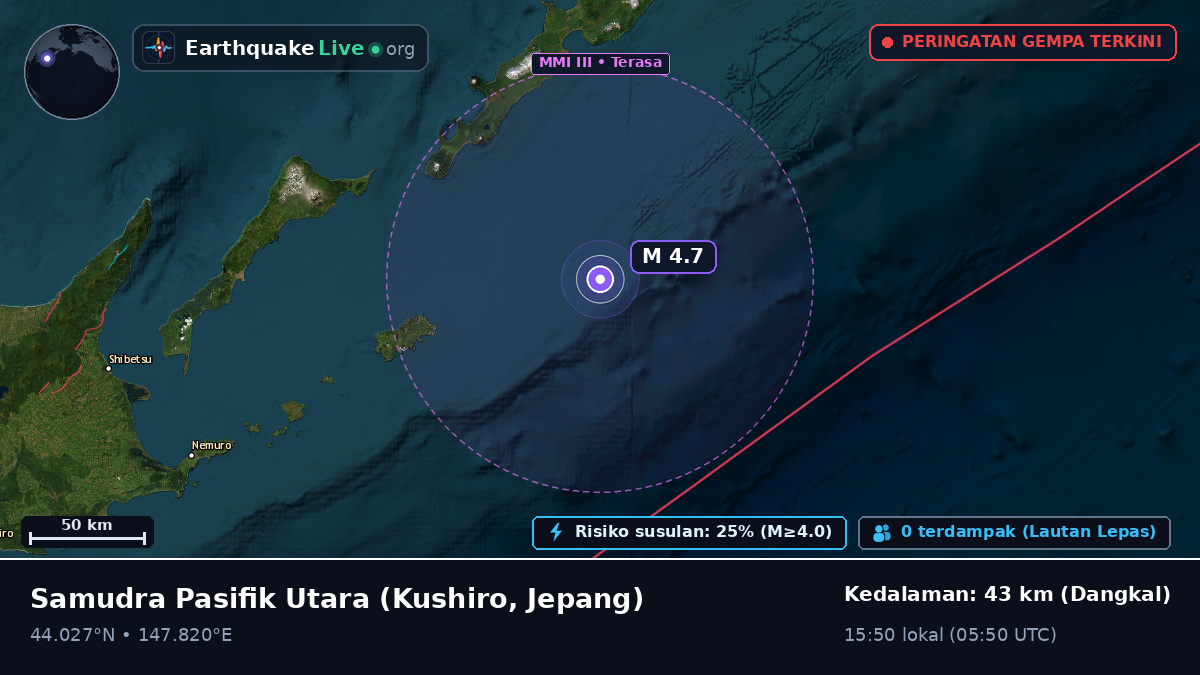 Samudra Pasifik Utara (Jepang)