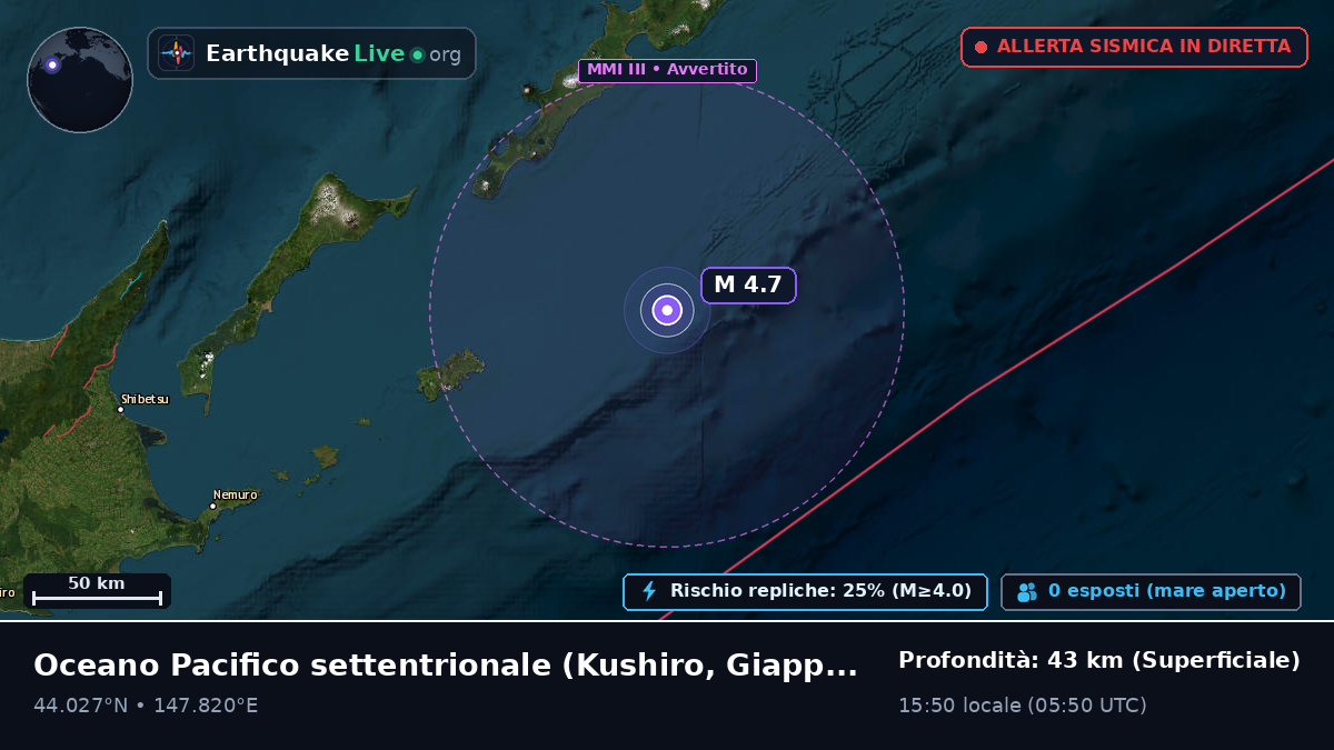 Oceano Pacifico settentrionale (Giappone)