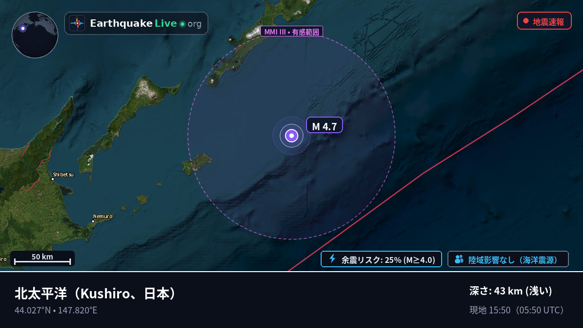 北太平洋 (日本)