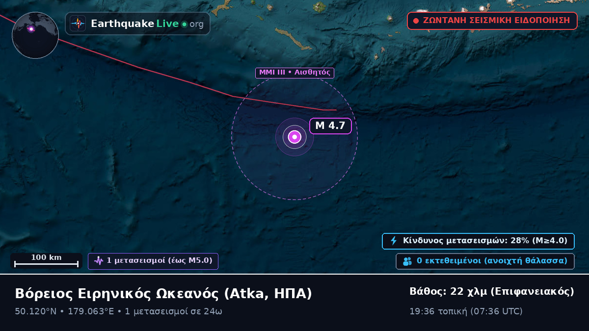 Βόρειος Ειρηνικός Ωκεανός (ΗΠΑ)