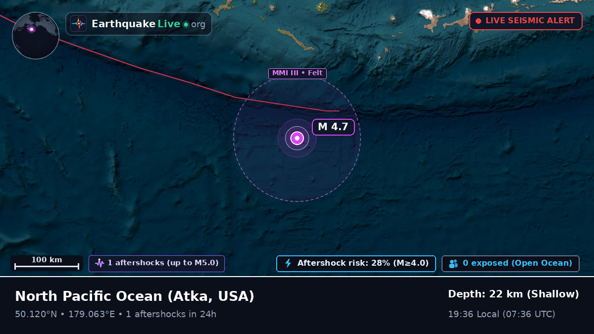 North Pacific Ocean (USA)
