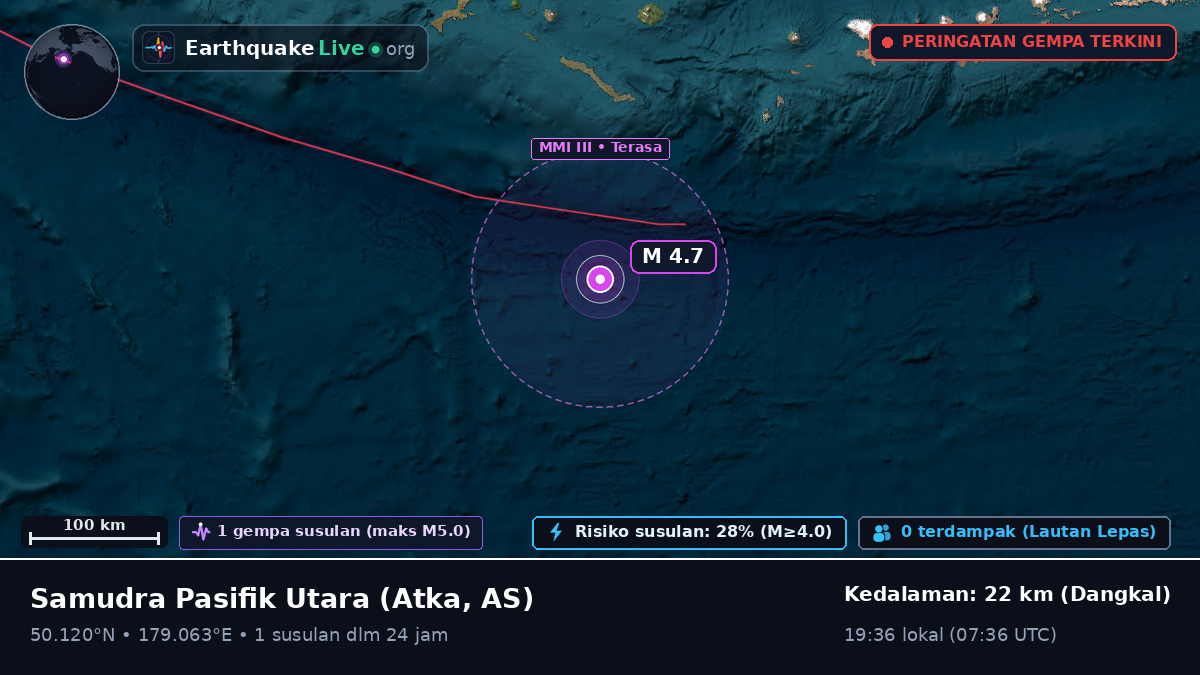 Samudra Pasifik Utara (AS)
