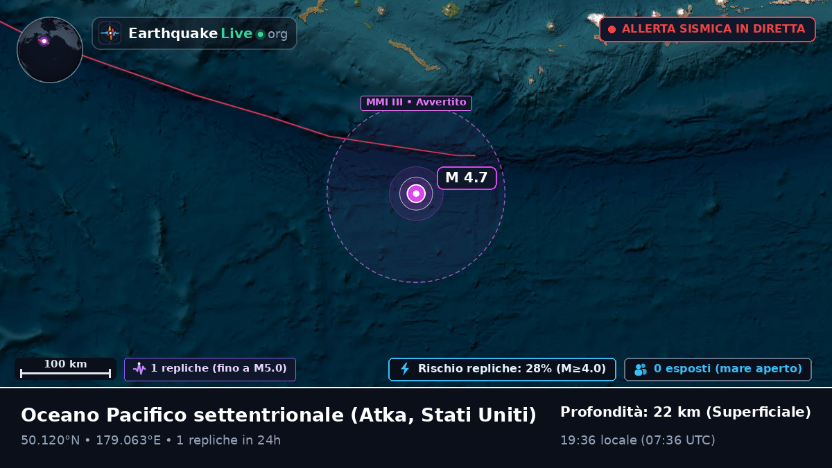 Oceano Pacifico settentrionale (Stati Uniti)
