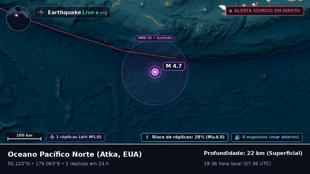 Oceano Pacífico Norte (EUA)