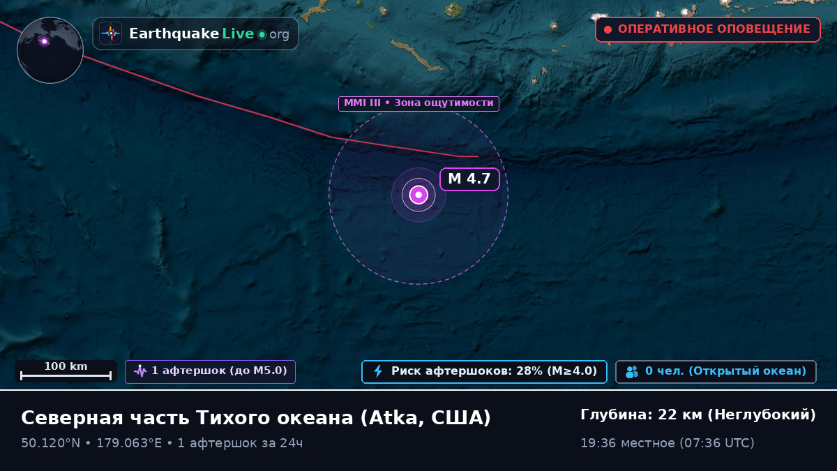 Северная часть Тихого океана (США)