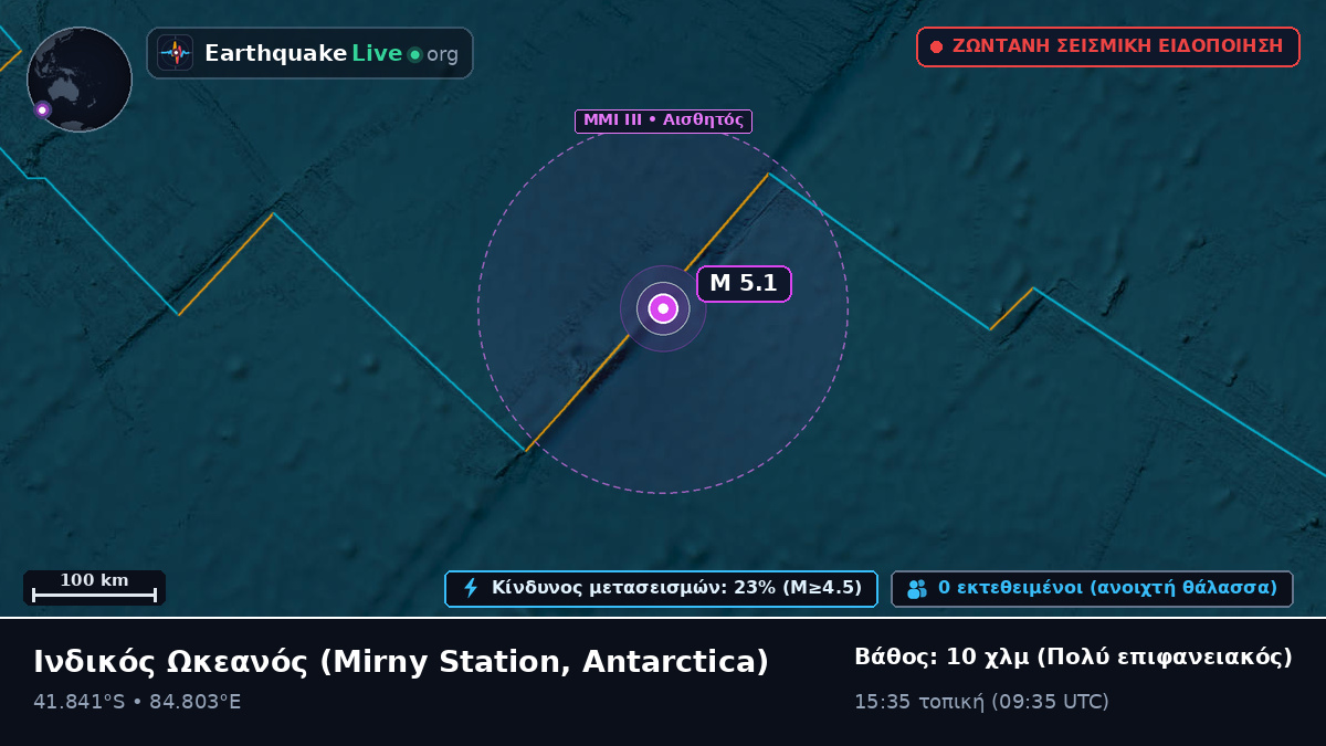 Ινδικός Ωκεανός (Antarctica)