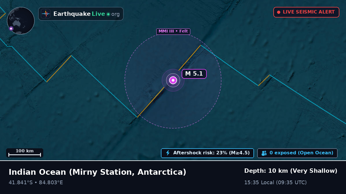 Indian Ocean (Antarctica)