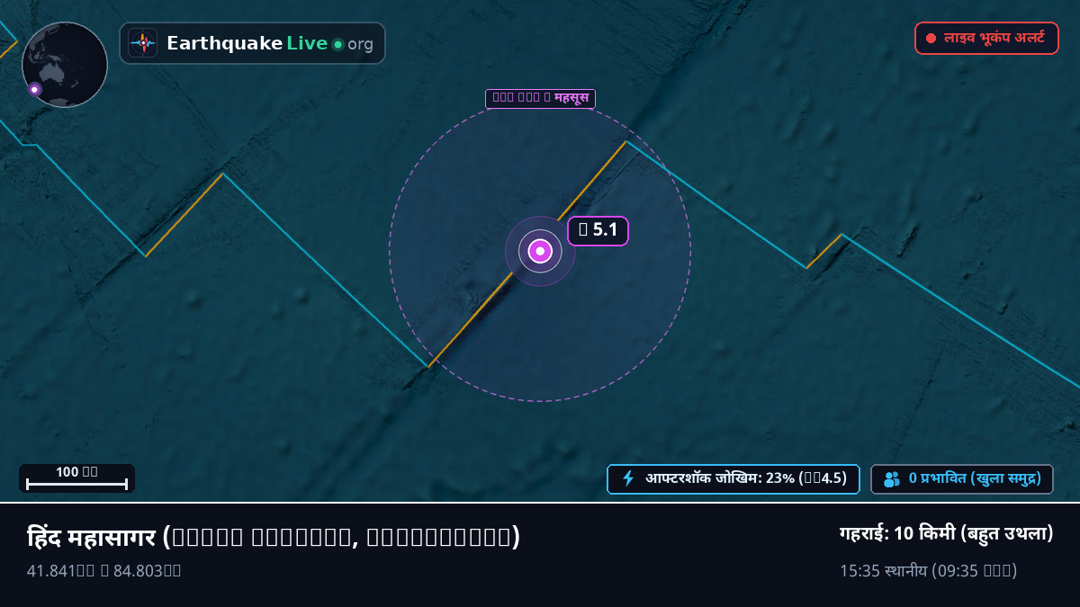 हिंद महासागर (Antarctica)