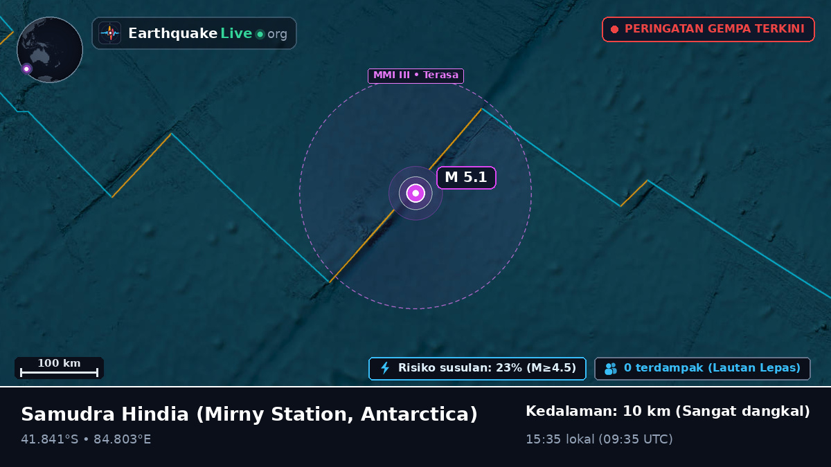 Samudra Hindia (Antarctica)