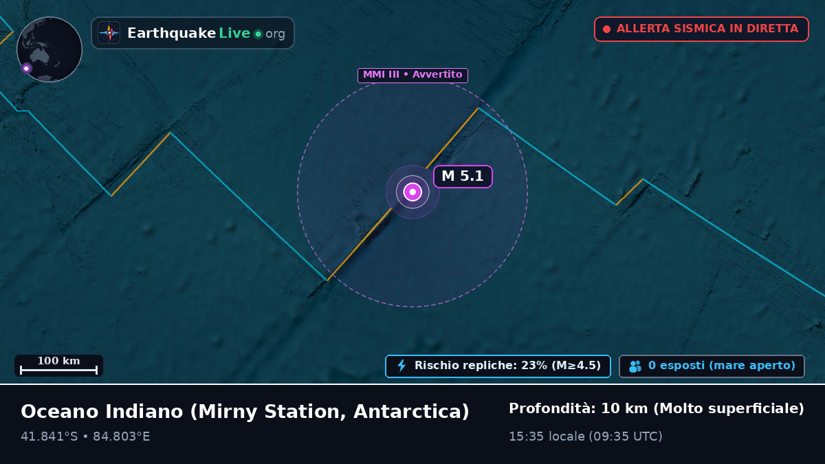Oceano Indiano (Antarctica)