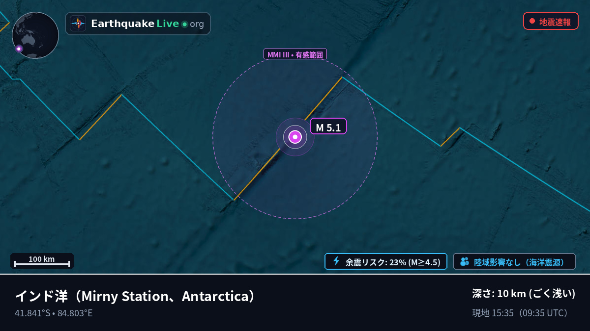 インド洋 (Antarctica)