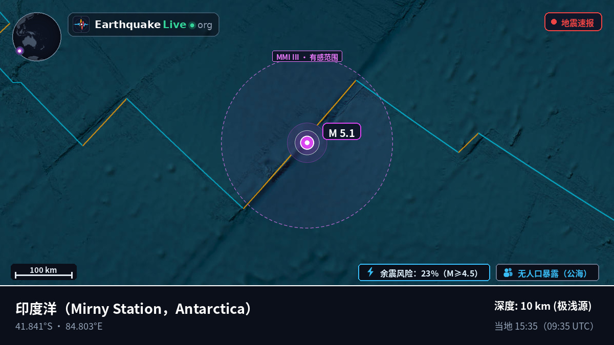 印度洋 (Antarctica)
