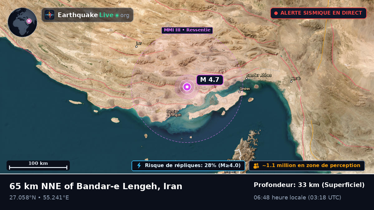Hormozgan, Iran