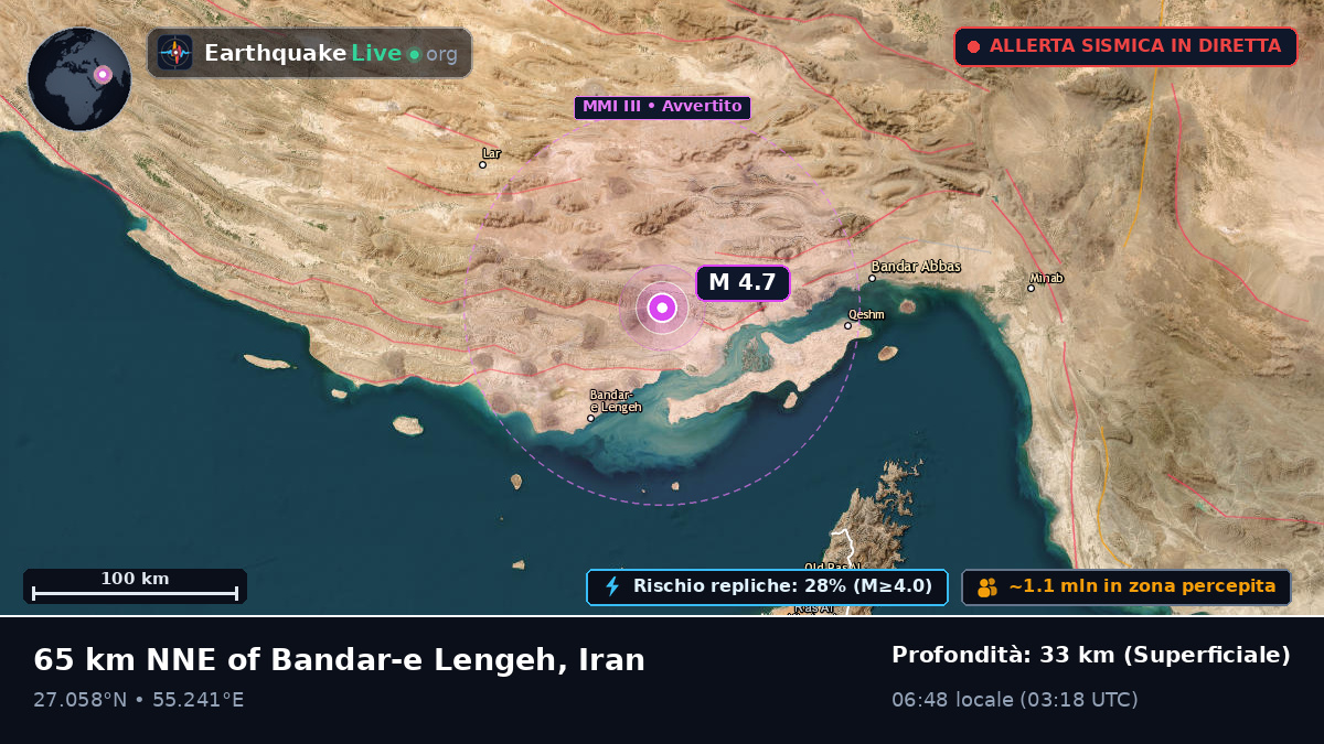 Hormozgan, Iran